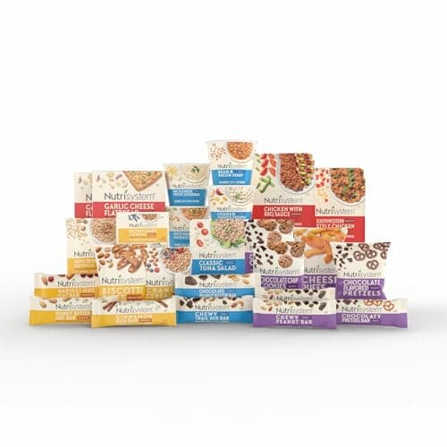 Nutrisystem Kickstart Balanced 7-Day Weight Loss Kit